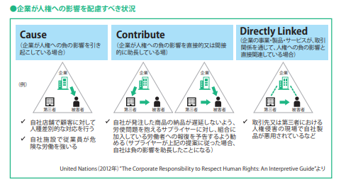 rWlXƐlƂ́HOlEႪҁE҂Ƌɓɋ߂Ƃ̐ӔCɂĉ
